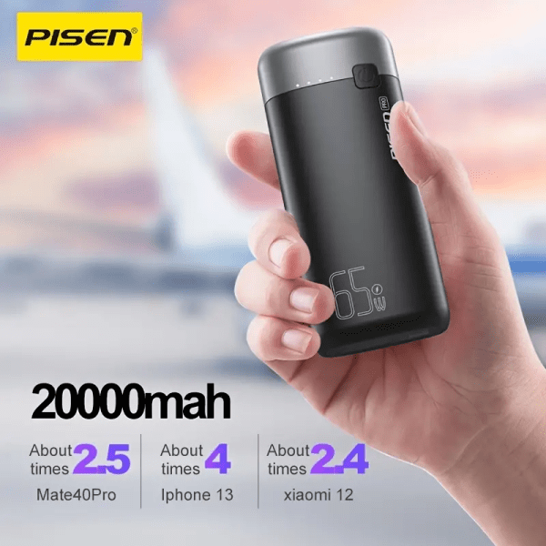 20000mAh Portable Charger